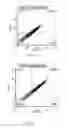 Fig. 15 - Cationic lipid formulations for regressing established tumor