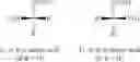 Fig. 03 - PAR4 agonist peptides