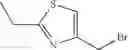 Fig. 155 - PAR4 agonist peptides