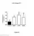 Fig. 23 - Glycopeptide compositions and uses thereof