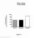 Fig. 24 - Glycopeptide compositions and uses thereof