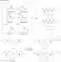 Fig. 29 - Triazole macrocycle systems