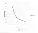 Fig. 24 - Potent and selective inhibitors of NA1.3 and NA1.7