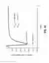 Fig. 41 - Potent and selective inhibitors of NA1.3 and NA1.7