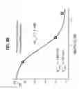 Fig. 48 - Potent and selective inhibitors of NA1.3 and NA1.7