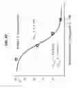Fig. 57 - Potent and selective inhibitors of NA1.3 and NA1.7