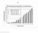 Fig. 05 - Recombinant lubricin composition