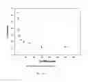 Fig. 08 - Recombinant lubricin composition