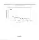 Fig. 10 - Recombinant lubricin composition