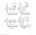 Fig. 14 - Recombinant lubricin composition