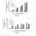 Fig. 08 - FIBROMODULIN PEPTIDE