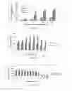 Fig. 09 - FIBROMODULIN PEPTIDE