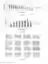 Fig. 10 - FIBROMODULIN PEPTIDE