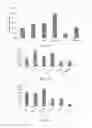 Fig. 11 - FIBROMODULIN PEPTIDE