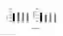 Fig. 24 - FIBROMODULIN PEPTIDE