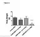 Fig. 03 - GLUCAGON ANALOGUES