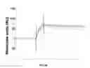 Fig. 03 - PERTUSSIS ANTIBODIES AND USES THEREOF