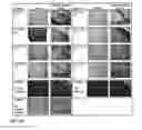 Fig. 03 - Methods of diagnosing tau-protein-associated disease