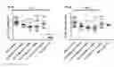 Fig. 09 - Methods of diagnosing tau-protein-associated disease