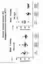 Fig. 12 - Methods of diagnosing tau-protein-associated disease