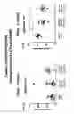 Fig. 16 - Methods of diagnosing tau-protein-associated disease