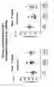 Fig. 19 - Methods of diagnosing tau-protein-associated disease
