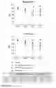 Fig. 22 - Methods of diagnosing tau-protein-associated disease