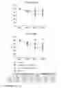 Fig. 23 - Methods of diagnosing tau-protein-associated disease