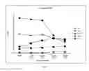 Fig. 11 - Methods for reducing global chronic inflammation and the presence of melanoma