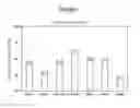 Fig. 02 - Stable aqueous formulations of adalimumab