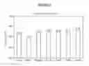 Fig. 03 - Stable aqueous formulations of adalimumab
