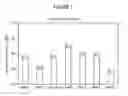 Fig. 02 - Stable aqueous formulations of adalimumab