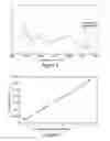 Fig. 02 - Azide-containing fluoropolymers and their preparation