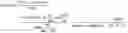 Fig. 08 - Catalysts