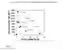 Fig. 09 - Method and system for producing low aromatic hydrocarbon products