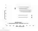 Fig. 14 - Method and system for producing low aromatic hydrocarbon products