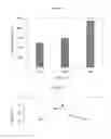 Fig. 03 - Polynucleotide encoding psicose epimerase and method of producing psicose using the same