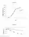 Fig. 04 - Polynucleotide encoding psicose epimerase and method of producing psicose using the same