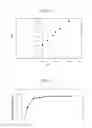 Fig. 05 - Polynucleotide encoding psicose epimerase and method of producing psicose using the same