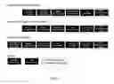 Fig. 02 - In situ nucleic acid sequencing of expanded biological samples