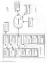 Fig. 09 - Methods and compositions for enriching non-host sequences in host samples