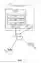 Fig. 02 - Methods and systems for determining routing
