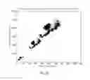 Fig. 09 - Methods of scaling data used to construct biosensor algorithms as well as devices, apparatuses and systems incorporating the same