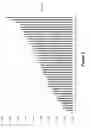 Fig. 04 - Neutron encoded mass tags for analyte quantification