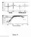 Fig. 12 - Neutron encoded mass tags for analyte quantification