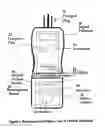 Fig. 02 - Device for Detecting and Measuring the Current and Voltage of Electric Circuits in a Building