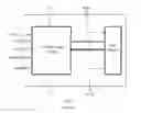 Fig. 02 - Built-in self-test circuit