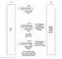 Fig. 01 - Communication system and operating method thereof