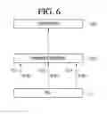 Fig. 07 - Communication system and operating method thereof