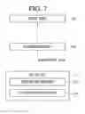 Fig. 08 - Communication system and operating method thereof